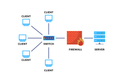Step-by-step guide to setting up a hosting server