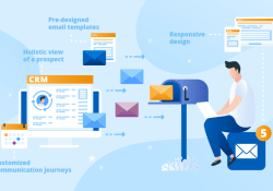Utilizing CRM for targeted email marketing